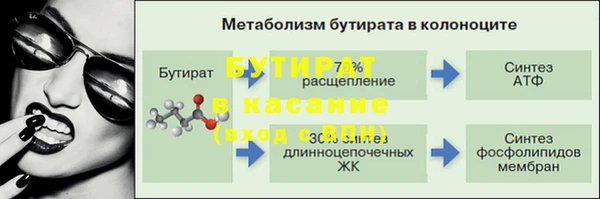 спайс Навашино